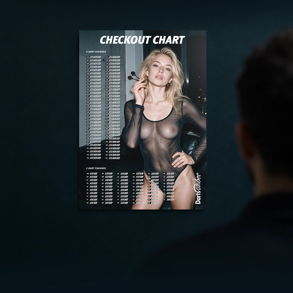 Das A2 Checkout-Poster an einer dunklen Wand, rechts betrachtet es ein Mann